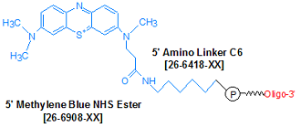 picture of Methylene blue MB2-NHS